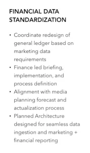 List of initiatives for financial data standardization, including general ledger redesign, finance-led implementation, and alignment with media forecasting and actualization processes.